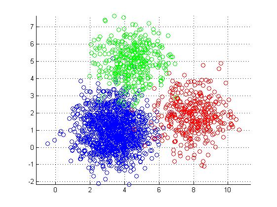 Image of ball tracking